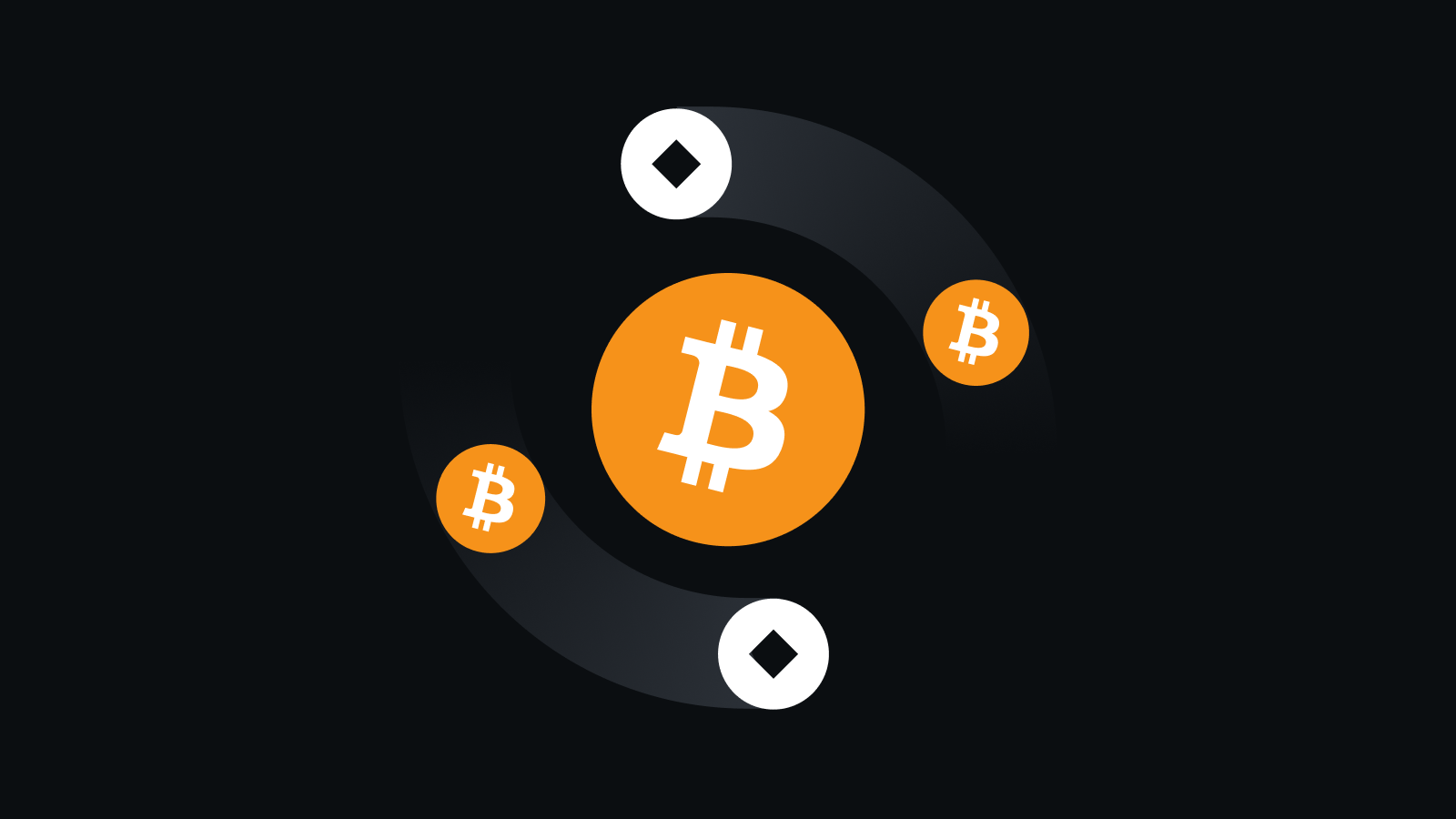 BitxEX数字资产交易平台